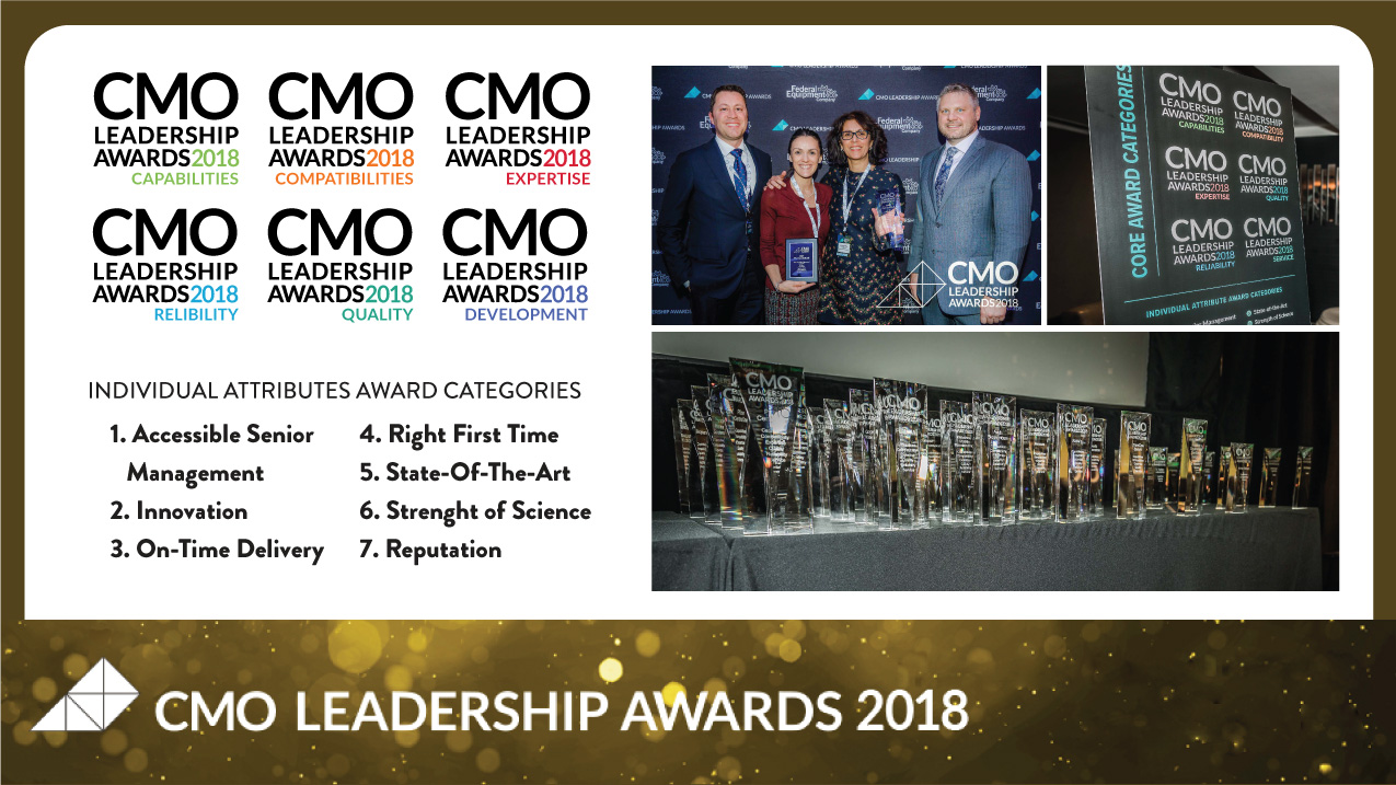 CMO Leadership Awards 2018