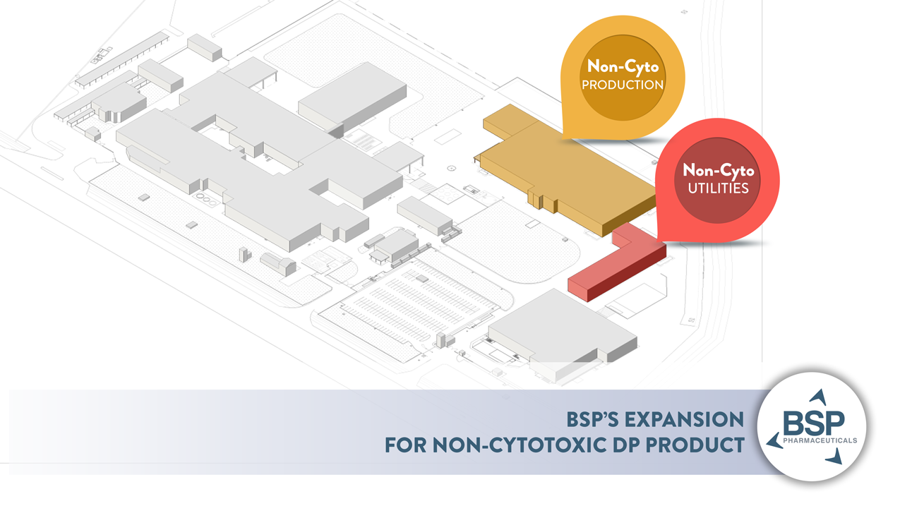 BSP'S Expansion for Non-Cytotoxic DP Product